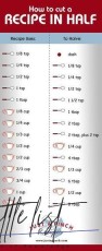 Ways To Measure How Many Teaspoons Are In A Tablespoon