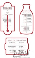 Ways To Measure How Many Teaspoons Are In A Tablespoon