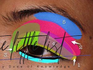 80s Makeup Trends That Will Blow You Away