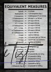 Ways To Measure How Many Teaspoons Are In A Tablespoon