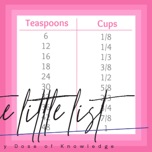 Ways To Measure How Many Teaspoons Are In A Tablespoon