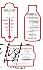 Ways To Measure How Many Teaspoons Are In A Tablespoon