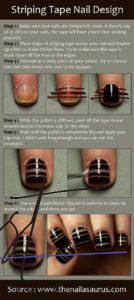 List : Nail Polish Strips: How to Use Nail Striping Tape with Gel Polish?