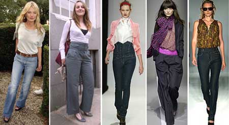 Fashion Clothing Models