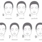 Discover all about round face haircut