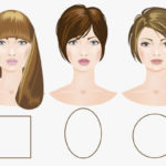 face types