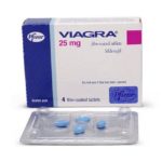 How much does 100mg Viagra cost?