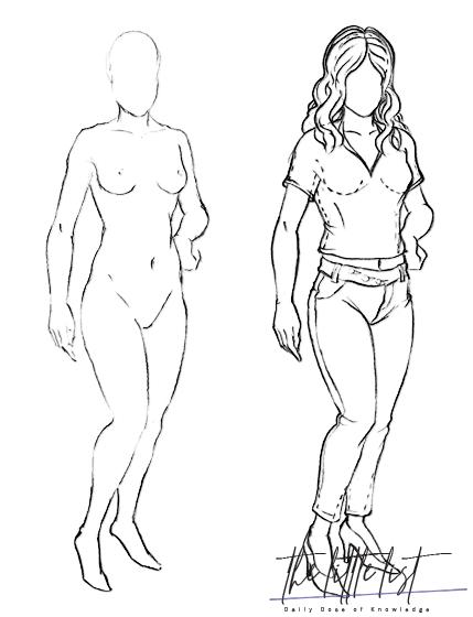 Basic tips for designing your characters' clothes