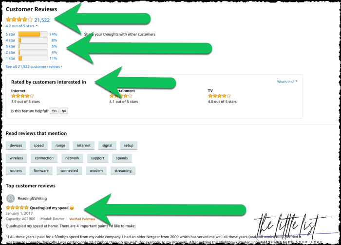 Can you get paid to write Amazon reviews?