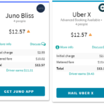 Can you make $4000 a month with Uber?