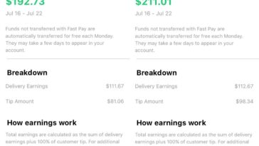 Can you make $500 a week with DoorDash?
