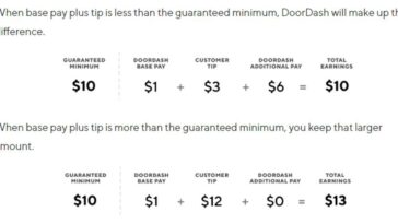 Does DoorDash pay gas?