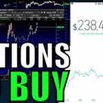 How can I make $100 a day trading options?