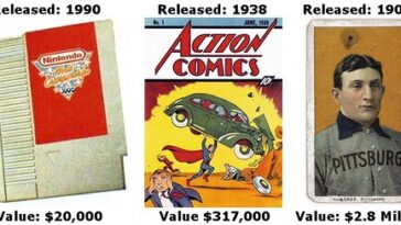 How do I know if my comics are worth money?