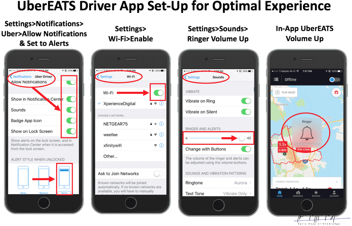 How do I use Waze as an Uber driver?