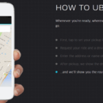 How does Uber Eats work step by step?