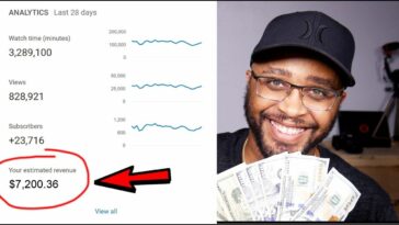 How much do people with 1000 subscribers make on YouTube?
