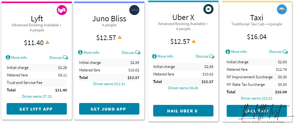 How much do you really make with Uber?