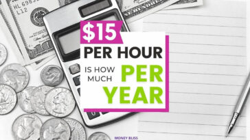 How much is 100k a year hourly?