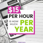 How much is $60000 a year per hour?