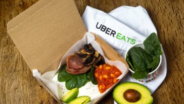 Is Uber Eats busy on New Year's day?