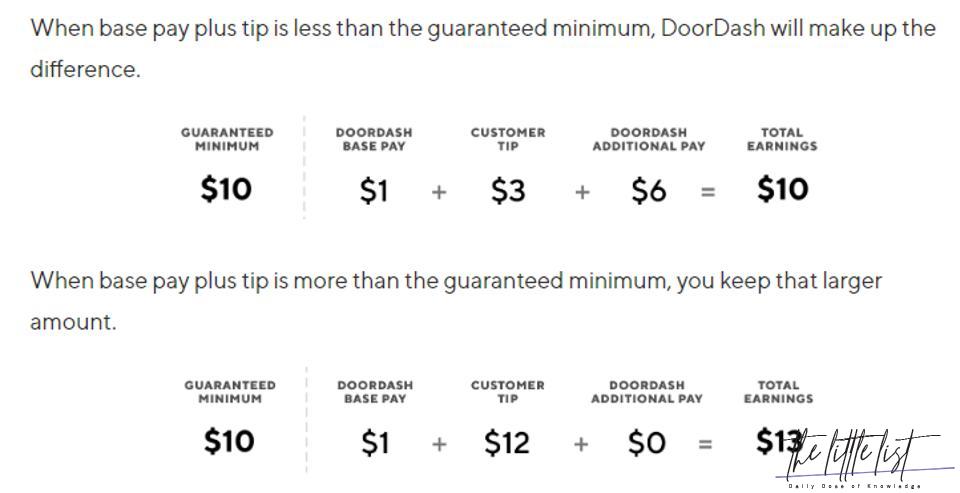 Is it possible to live off of DoorDash?