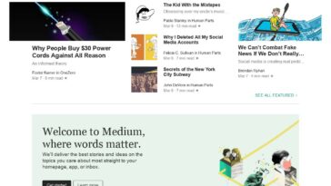 What are best Medium publications?