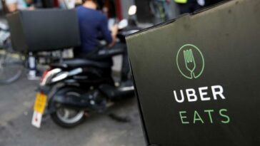What does platinum get you on Uber Eats?