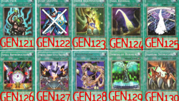 What is the rarest YuGiOh Card 2021?