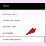 Why did Uber deactivated my account?