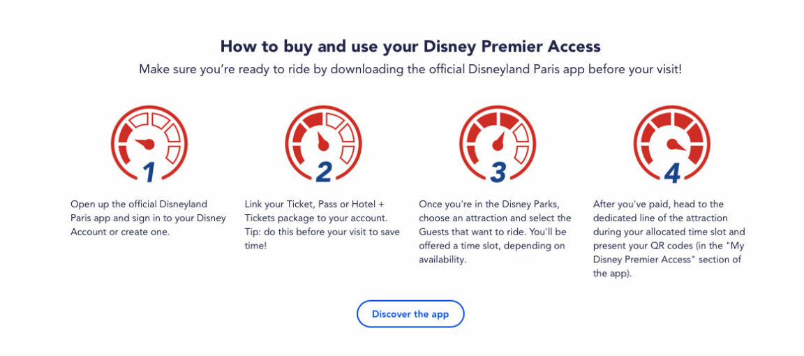 How do I cancel Disney Plus premier access?