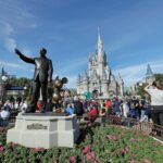 Which Disney Park takes the longest?